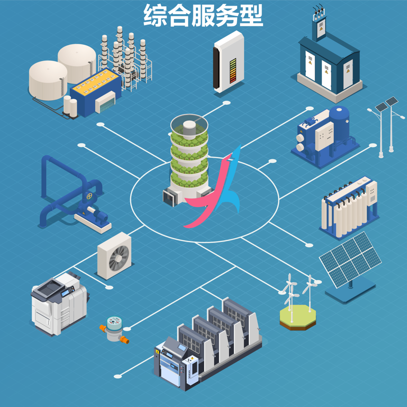 检验检疫技术中心改革前景何在？