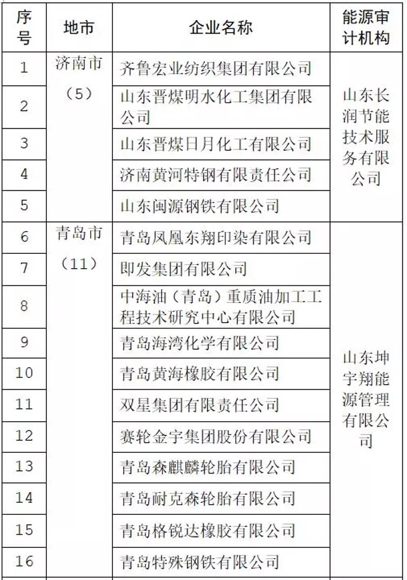 检验检疫技术中心如何面对未来挑战？厦门出入境检验检疫技术中心在改革之路上探索新路径。