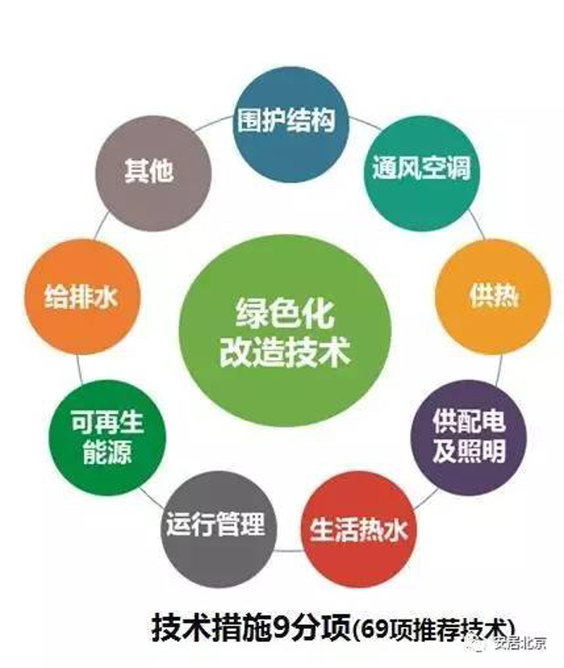 检验检疫技术中心是干嘛的？这听起来像是一个复杂的问题，但其实它涉及到我们日常生活中的方方面面。今天，我们就来详细解析一下。